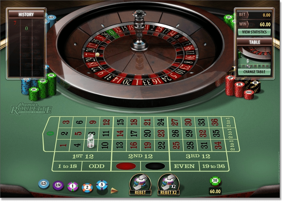 Roulette Online